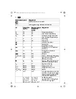 Предварительный просмотр 146 страницы Fein Dustex 35 LX AC Original Instructions Manual