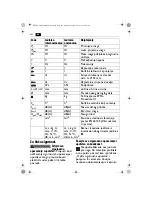 Предварительный просмотр 206 страницы Fein Dustex 35 LX AC Original Instructions Manual