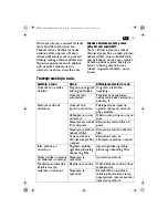 Предварительный просмотр 221 страницы Fein Dustex 35 LX AC Original Instructions Manual