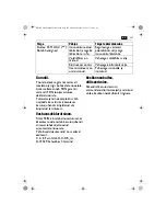 Предварительный просмотр 265 страницы Fein Dustex 35 LX AC Original Instructions Manual