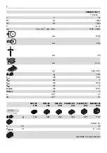 Предварительный просмотр 2 страницы Fein F-IRON CUT 57 AS Manual