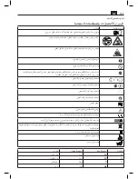 Preview for 129 page of Fein FMM350Q Original Instructions Manual