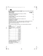 Preview for 24 page of Fein FSC500QSL Instruction Manual