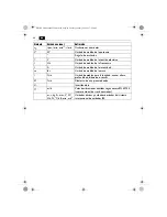 Preview for 44 page of Fein FSC500QSL Instruction Manual