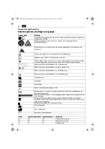 Предварительный просмотр 28 страницы Fein FSC500QSL Manual