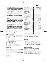 Preview for 17 page of Fein GAL 1880 CV 9 Manual