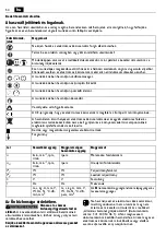 Предварительный просмотр 54 страницы Fein GRIT GHB 15-50 220 V Instruction Manual