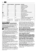 Preview for 26 page of Fein GRIT GHB 15-50 Manual