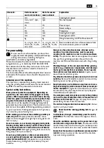 Preview for 11 page of Fein GRIT GI100 Manual