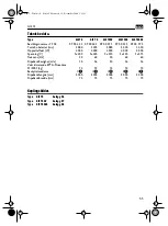 Предварительный просмотр 55 страницы Fein GRIT GIS75 Series Instruction Manual