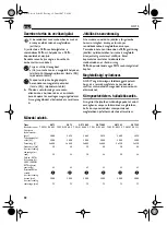 Preview for 82 page of Fein Grit GX75 Series Instruction Manual