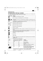 Предварительный просмотр 5 страницы Fein GRIT GXE Series Original Instructions Manual