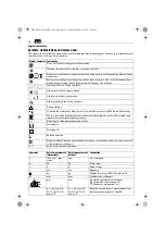 Предварительный просмотр 10 страницы Fein GRIT GXE Series Original Instructions Manual