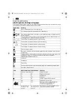 Предварительный просмотр 24 страницы Fein GRIT GXE Series Original Instructions Manual