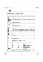 Предварительный просмотр 28 страницы Fein GRIT GXE Series Original Instructions Manual