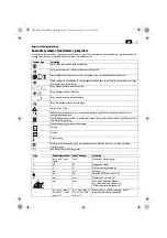 Предварительный просмотр 41 страницы Fein GRIT GXE Series Original Instructions Manual