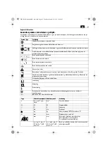 Предварительный просмотр 45 страницы Fein GRIT GXE Series Original Instructions Manual