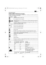 Предварительный просмотр 49 страницы Fein GRIT GXE Series Original Instructions Manual