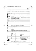 Предварительный просмотр 53 страницы Fein GRIT GXE Series Original Instructions Manual