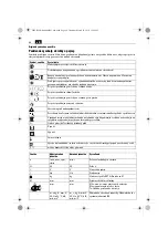 Предварительный просмотр 66 страницы Fein GRIT GXE Series Original Instructions Manual