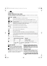 Предварительный просмотр 12 страницы Fein GRIT GXR Series Original Instructions Manual