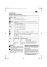 Предварительный просмотр 45 страницы Fein GRIT GXR Series Original Instructions Manual