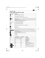 Предварительный просмотр 71 страницы Fein GSZ4-280EL Original Instructions Manual