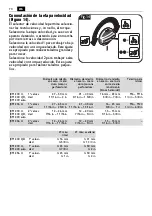 Предварительный просмотр 70 страницы Fein JCM 200QX Instruction Manual