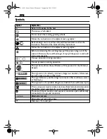 Preview for 8 page of Fein JCM125Q Instruction Manual