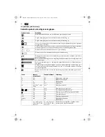 Preview for 24 page of Fein kbb38x Original Instructions Manual