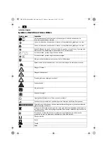 Preview for 22 page of Fein KBC35 Original Instructions Manual