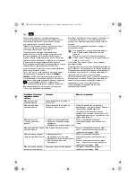 Preview for 122 page of Fein KBC35 Original Instructions Manual