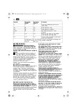 Preview for 126 page of Fein KBC35 Original Instructions Manual