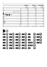 Предварительный просмотр 2 страницы Fein KBE 32 QW Manual