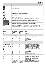 Предварительный просмотр 79 страницы Fein KBE 32 QW Manual