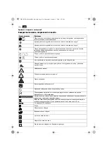 Предварительный просмотр 110 страницы Fein KBE 35 Series Original Instructions Manual