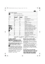 Предварительный просмотр 115 страницы Fein KBE 35 Series Original Instructions Manual