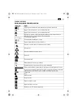 Предварительный просмотр 119 страницы Fein KBE 35 Series Original Instructions Manual