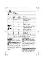 Предварительный просмотр 124 страницы Fein KBE 35 Series Original Instructions Manual