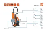 Fein KBE 35 Manual preview