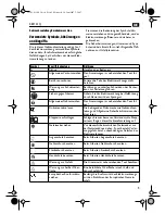 Предварительный просмотр 5 страницы Fein KBM 32Q Instruction Manual