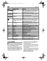 Предварительный просмотр 6 страницы Fein KBM 32Q Instruction Manual