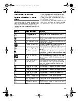 Предварительный просмотр 17 страницы Fein KBM 32Q Instruction Manual