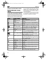 Предварительный просмотр 24 страницы Fein KBM 32Q Instruction Manual