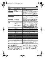 Предварительный просмотр 25 страницы Fein KBM 32Q Instruction Manual