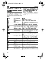 Предварительный просмотр 38 страницы Fein KBM 32Q Instruction Manual