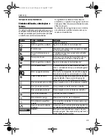 Предварительный просмотр 45 страницы Fein KBM 32Q Instruction Manual