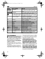 Предварительный просмотр 46 страницы Fein KBM 32Q Instruction Manual