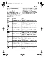 Предварительный просмотр 52 страницы Fein KBM 32Q Instruction Manual