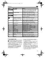 Предварительный просмотр 53 страницы Fein KBM 32Q Instruction Manual